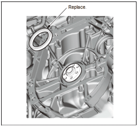 Engine Control System & Engine Mechanical - Service Information